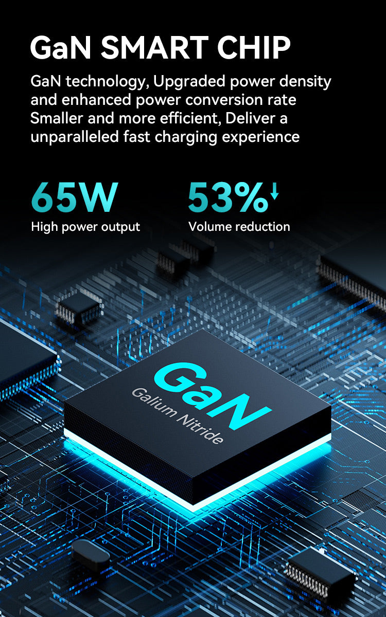 Bwoo Super fast Wall Charger, Fast Charger 65W Gan 3 in 1,Fast Charger for Iphone, Ipad, Iwatch, Samsung, Vivo, Oppo Etc