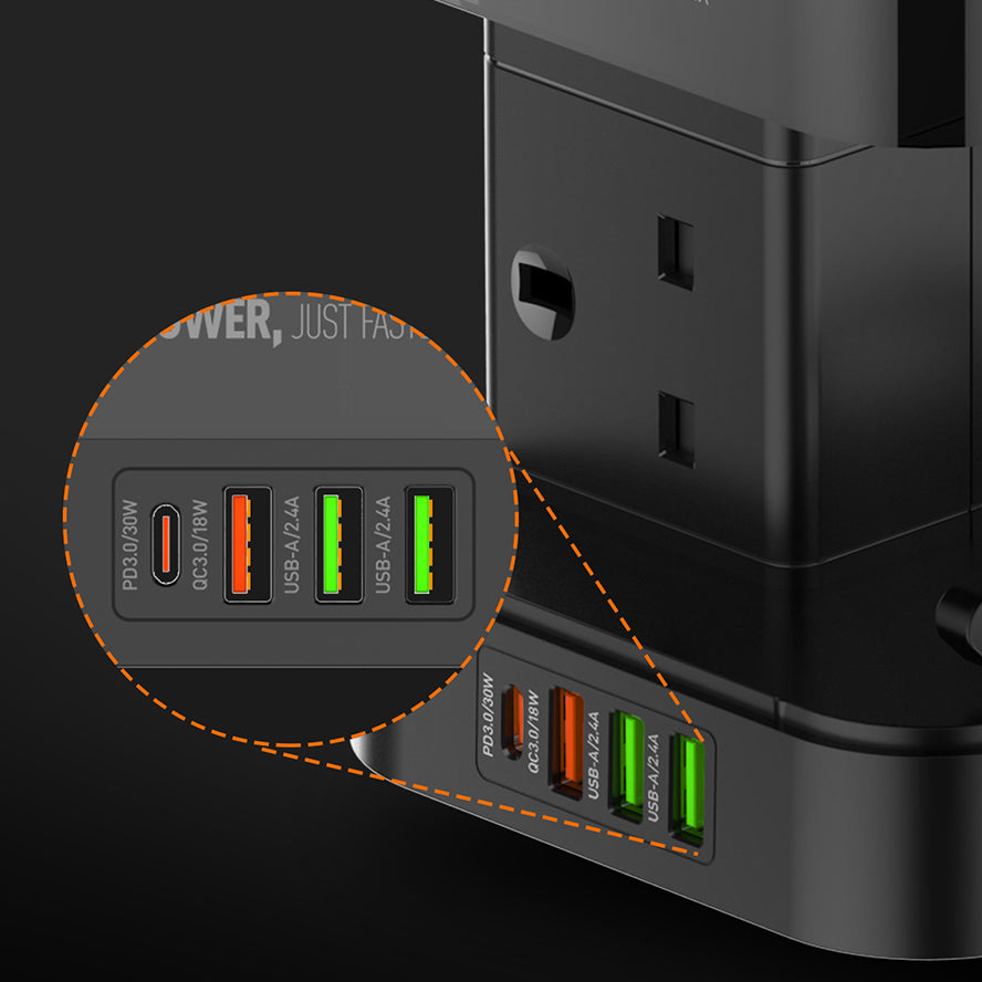 LDNIO 3-in-1 USB-C Power Extension Cord with 15W Wireless Charger and Cable Management Box, 5 Universal Outlets 20W USB-C PP, 2 USB-A QC3.0 18W 2M Cable