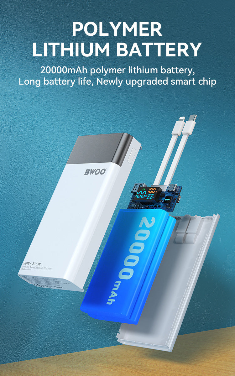 Bwoo Super Ultra Fast Power Bank, 20000mAh 22.5W Fast Charge Power Bank with built-in Cables, Fast Charging Power Bank for Samsung, Iphone, Samsung, Vivo, Honor, One Plus Etc