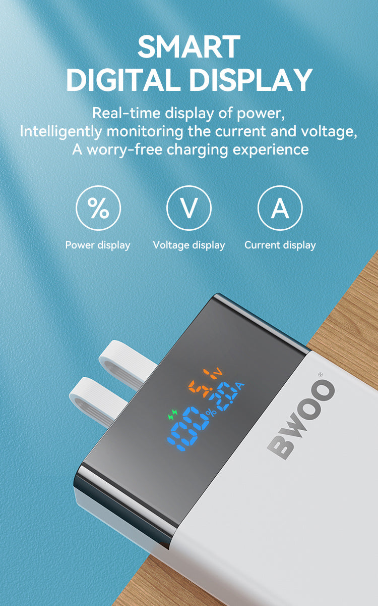 Bwoo Super Ultra Fast Power Bank, 20000mAh 22.5W Fast Charge Power Bank with built-in Cables, Fast Charging Power Bank for Samsung, Iphone, Samsung, Vivo, Honor, One Plus Etc