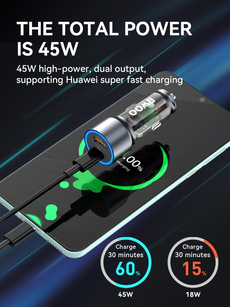 Bwoo Fast Car Charger, 43W USB-C Car charger 2 Ports Transparent & Grey