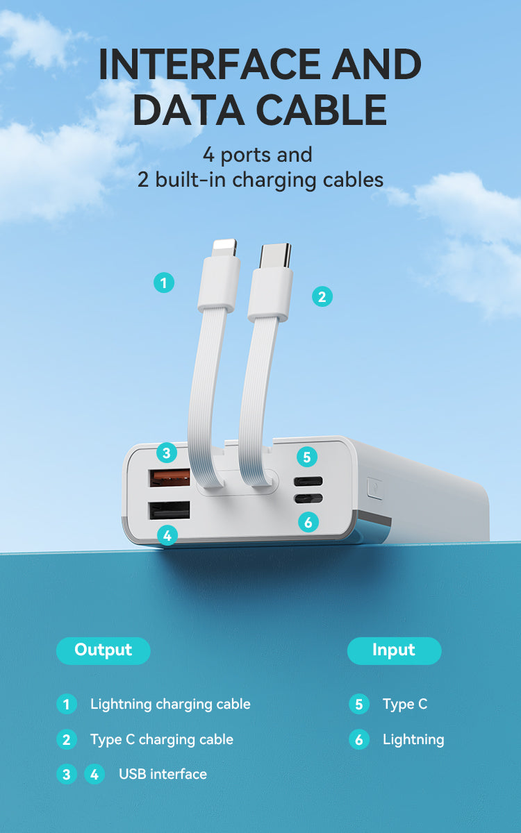 Bwoo Super Ultra Fast Power Bank, 20000mAh 22.5W Fast Charge Power Bank with built-in Cables, Fast Charging Power Bank for Samsung, Iphone, Samsung, Vivo, Honor, One Plus Etc