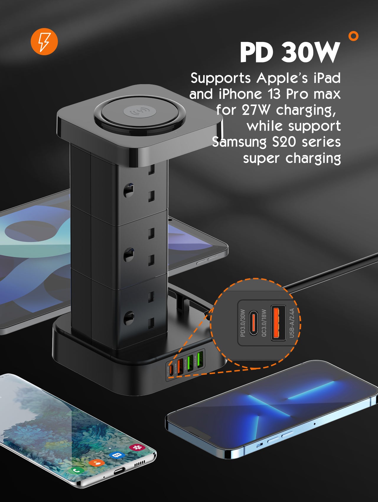 LDNIO 3-in-1 USB-C Power Extension Cord with 15W Wireless Charger and Cable Management Box, 5 Universal Outlets 20W USB-C PP, 2 USB-A QC3.0 18W 2M Cable